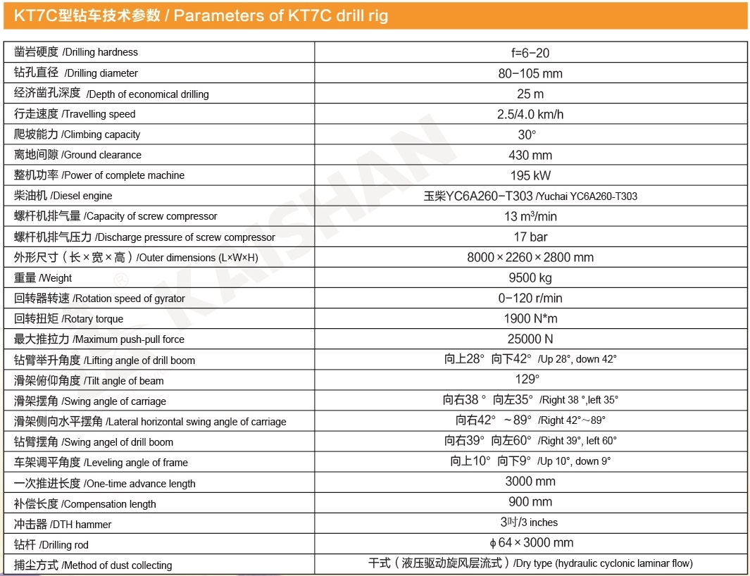 KT7C參數(shù).jpg