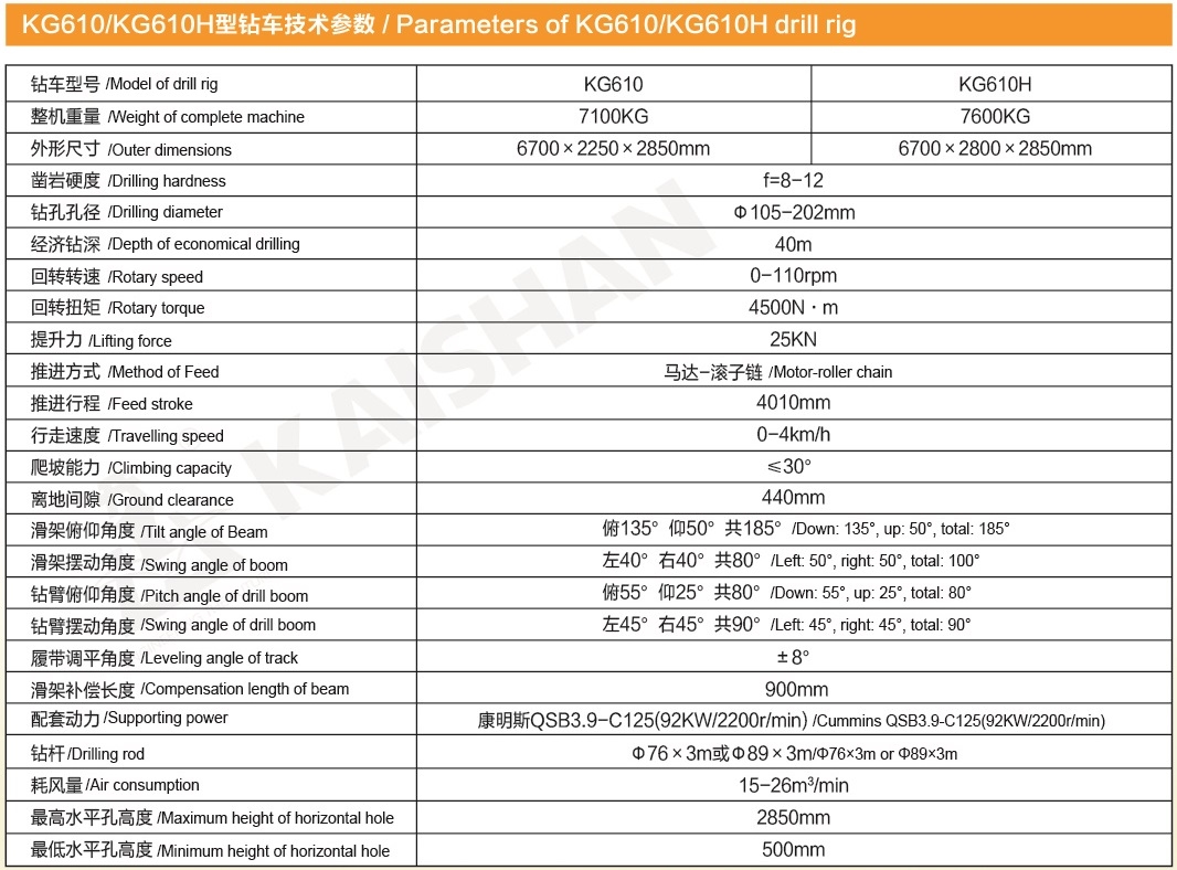 KG610鉆車參數(shù).jpg